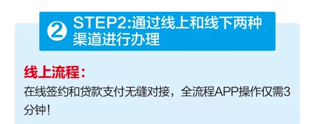 “按居贷”横空出世，目前只有0.1%的人真正知道她！
