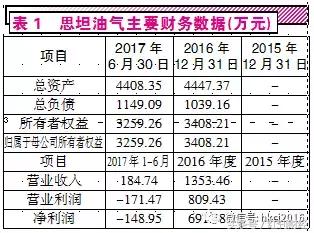 海默科技股份现状,海默科技跌9.76%
