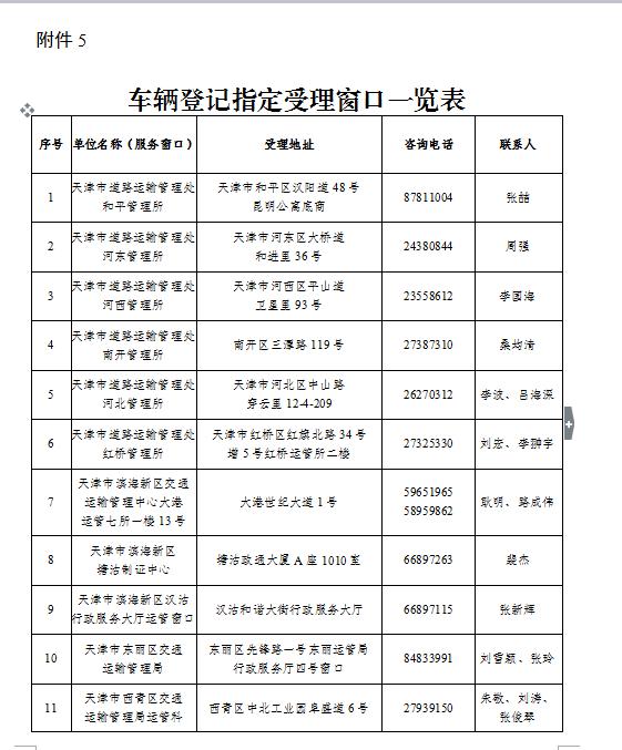 天津市国Ⅲ中型重型柴油货车加装颗粒物捕集器（DPF）的通告
