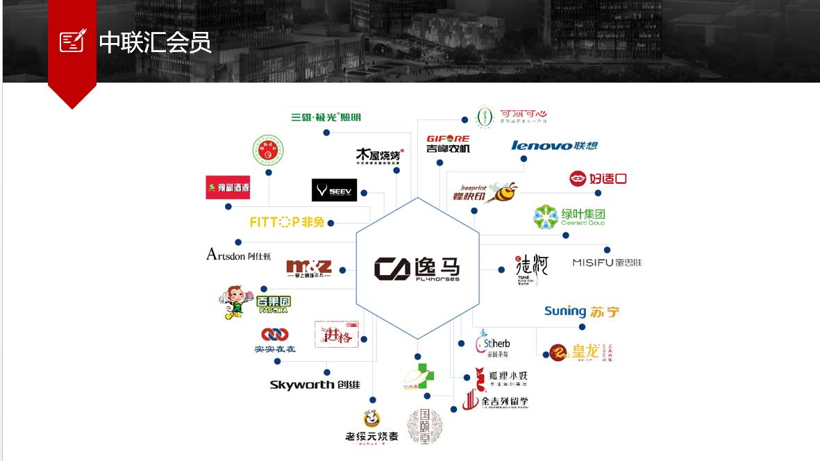 逸马集团最新演讲视频,逸马连锁行业前景