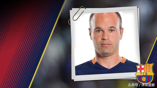 巴塞罗那足球俱乐部现役成员,巴塞罗那现役主力名单