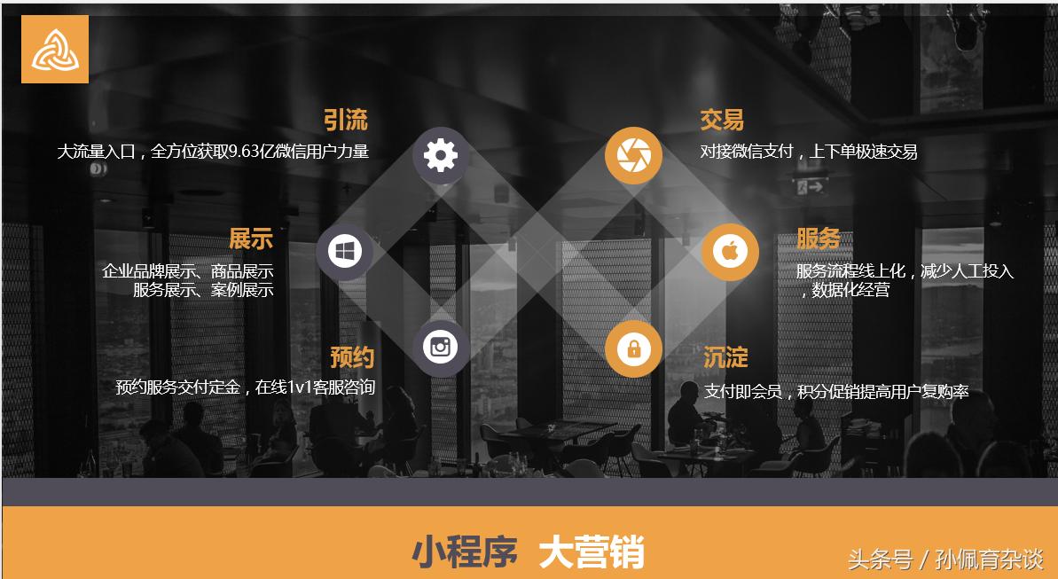 新零售小程序打造流量风暴,新零售小程序做流量