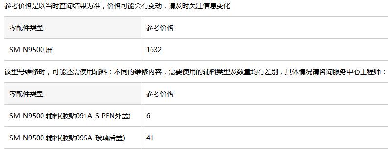 所有手机换屏幕都是一样的价格吗,手机换屏价格一览表
