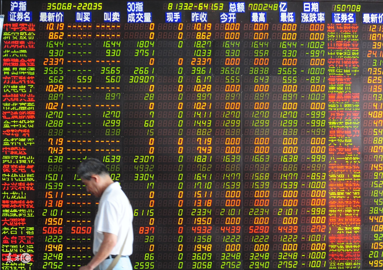 股票大讲堂基础知识视频下载,股市大讲堂技术指标