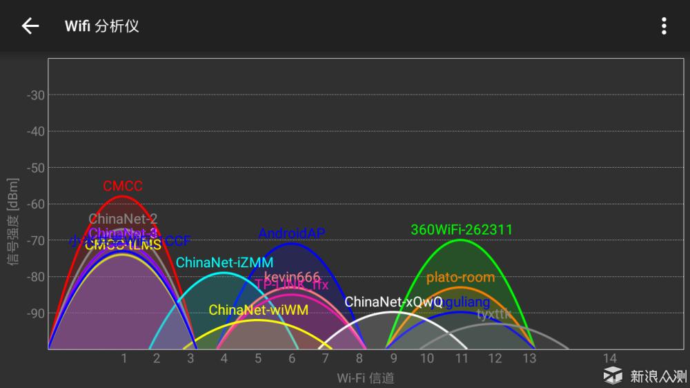 飞鱼星g7路由器设置完不能上网,飞鱼星g7无线路由器评测