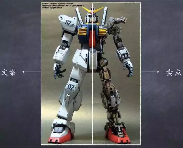 走心的文案吸引客户,产品文案该怎么写吸引顾客