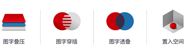 叠字写法教程图解,叠字的技巧