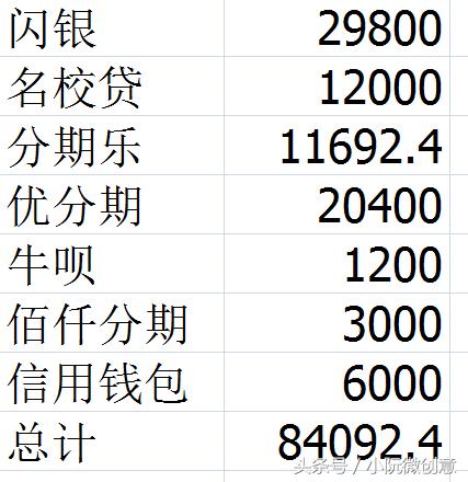 女子借给男友400万至今不还后续,女子为男友背负巨额债务20万