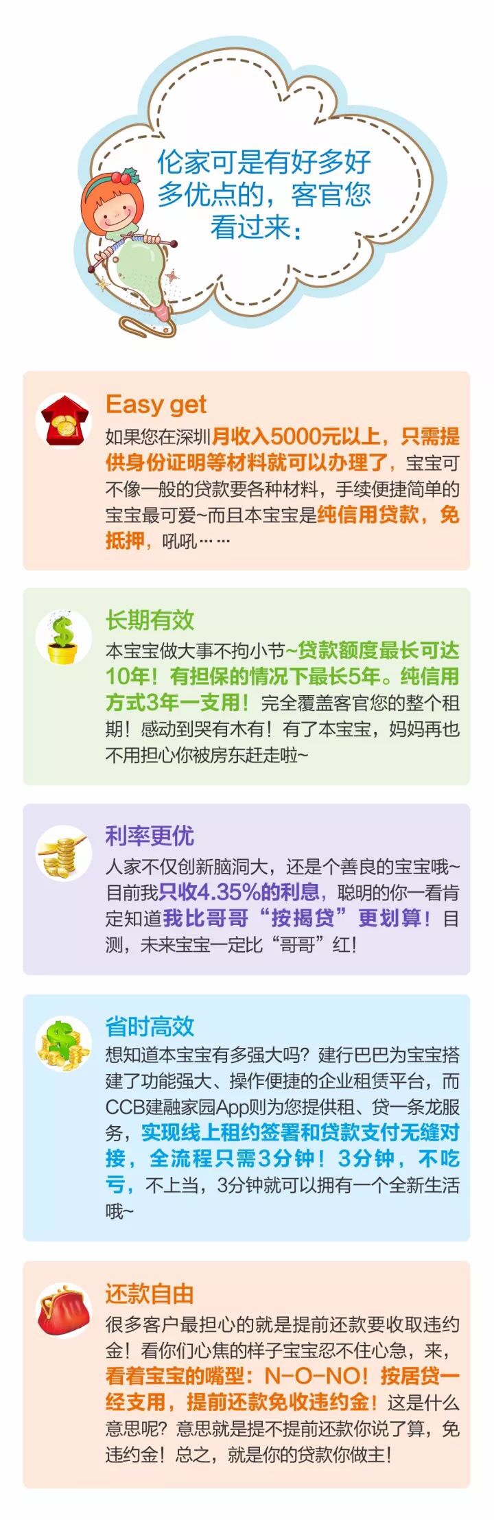 “按居贷”横空出世，目前只有0.1%的人真正知道她！