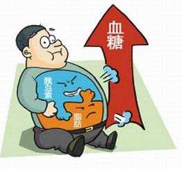 三高患者过冬技巧,三高人群冬天应该如何养护