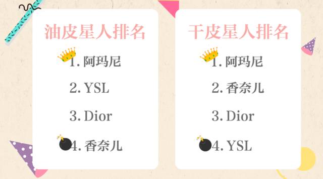 秋冬大牌气垫推荐,品牌气垫种草