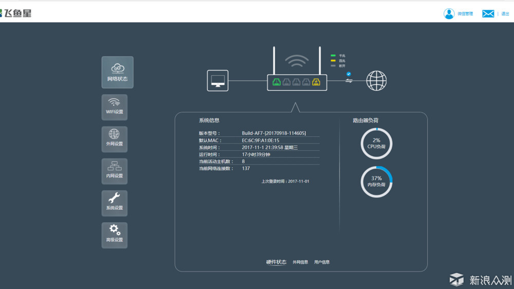 飞鱼星千兆路由器g7安装,wifi覆盖力强的路由器