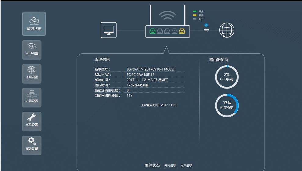 飞鱼星千兆路由器g7安装,wifi覆盖力强的路由器