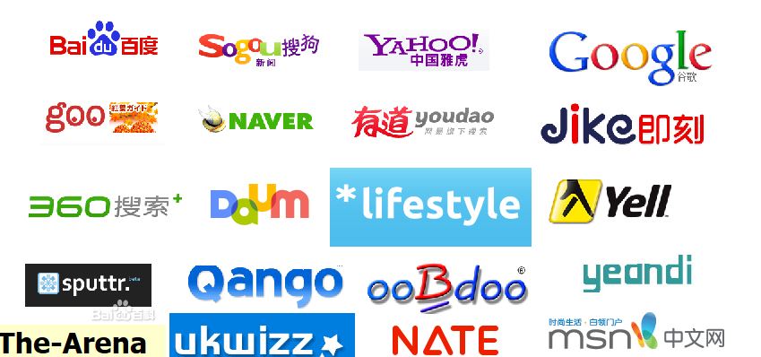 各大搜索引擎提交入口大全,搜索引擎申请流程