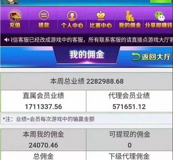 揭秘：月业绩220万刷遍*赚网**圈的“某发”棋牌