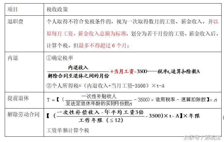 我国五类十八种税收计算公式大全,一般纳税额计算公式