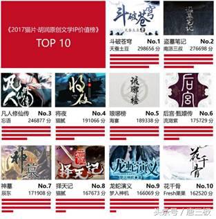 网络文学市场发展现状,网络文学繁荣背后的深思