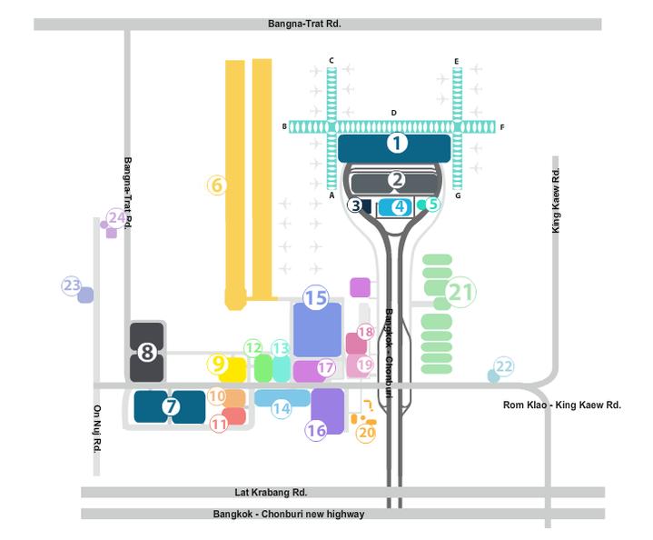 曼谷交通攻略去超市,曼谷游玩最全交通出行攻略