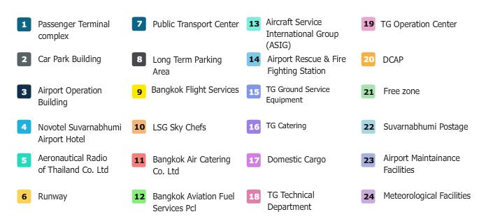 曼谷交通攻略去超市,曼谷游玩最全交通出行攻略