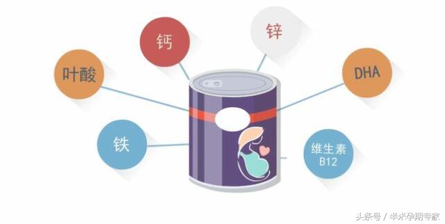 孕妇奶粉有必要喝吗优博,孕妇奶粉有没有必要喝