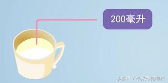 孕妇奶粉有必要喝吗优博,孕妇奶粉有没有必要喝