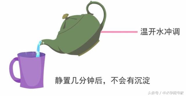 孕妇奶粉有必要喝吗优博,孕妇奶粉有没有必要喝