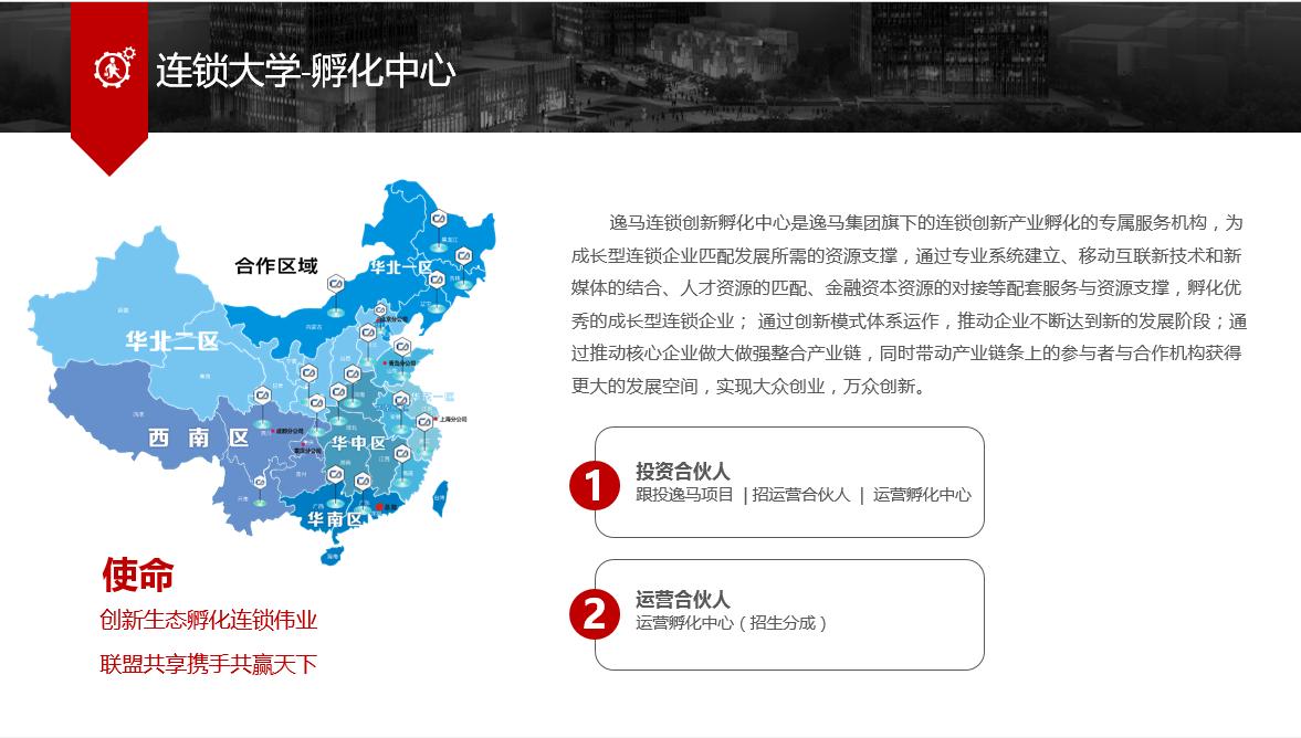 逸马集团最新演讲视频,逸马连锁行业前景