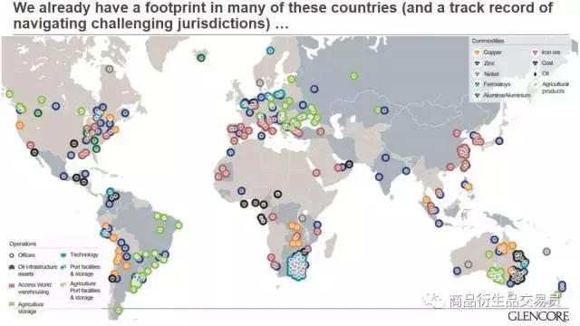 你的优势有哪些,大宗商品交易策略