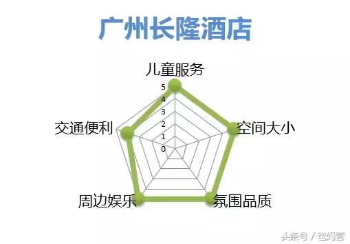 江浙沪十佳亲子酒店,适合亲子酒店推荐