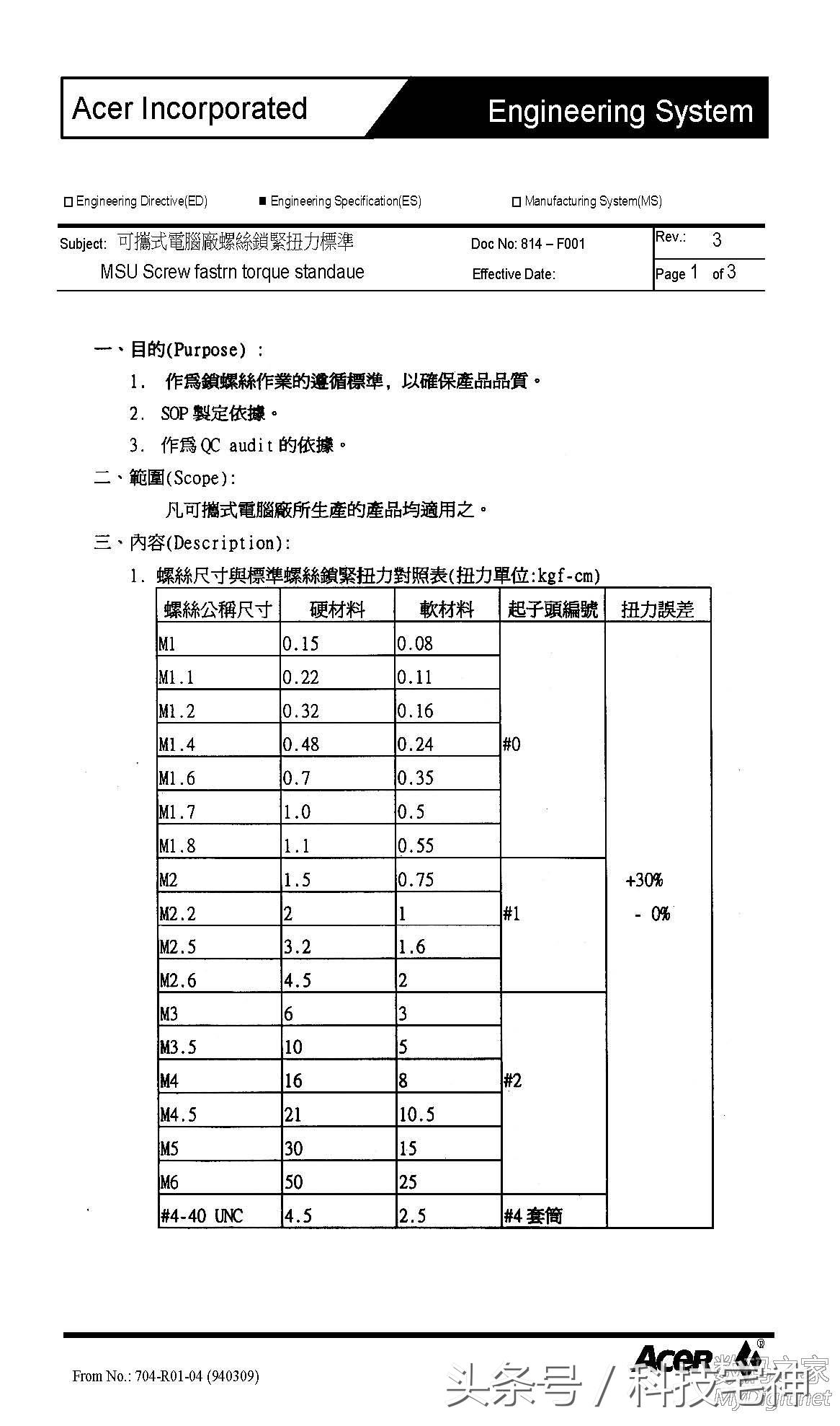 锂电螺丝刀工具评测,自制锂电池全自动万能螺丝刀