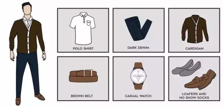 腕表鸡头凤尾选择,腕表小白应该如何选表