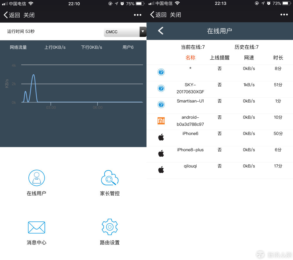 飞鱼星g7路由器设置完不能上网,飞鱼星g7无线路由器评测