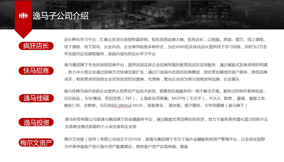 逸马集团最新演讲视频,逸马连锁行业前景