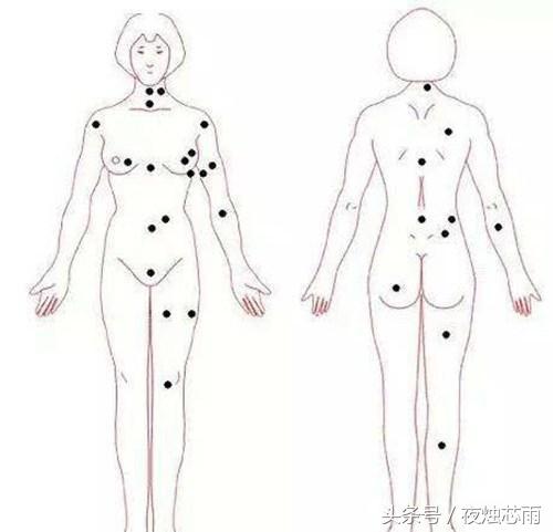 女生哪里的痣对婚姻不好,女人身上有哪些痣是好痣