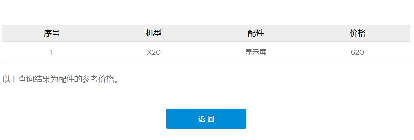 所有手机换屏幕都是一样的价格吗,手机换屏价格一览表