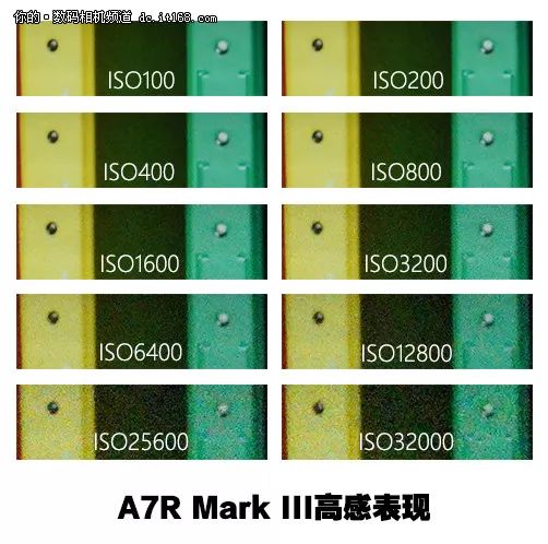索尼a7r3使用外置闪光灯,索尼全画幅微单a7r3