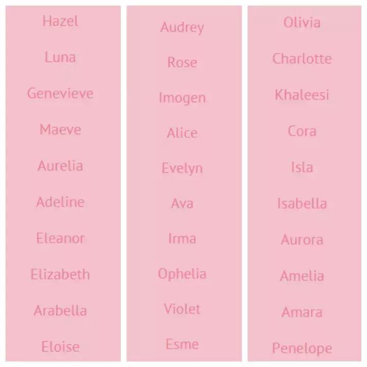 孩子的雷区家长千万不要踩,女生起英文名雷区