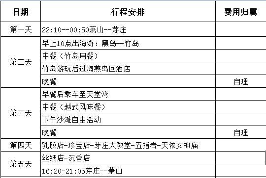越南旅游芽庄6天五晚带多少钱,越南芽庄旅行记视频