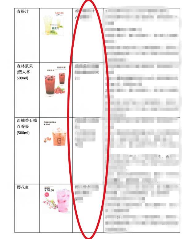 揭秘奶茶真实原材料,网上奶茶配方靠谱吗