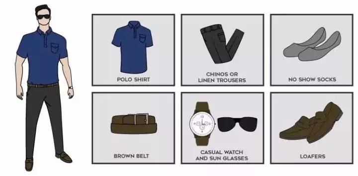 腕表鸡头凤尾选择,腕表小白应该如何选表