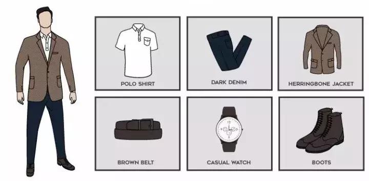 腕表鸡头凤尾选择,腕表小白应该如何选表