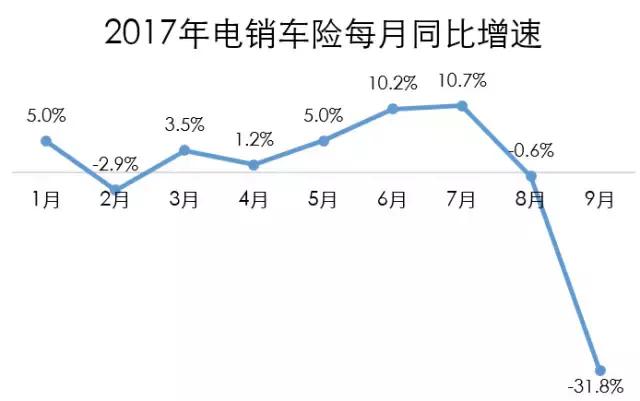 174鍙锋枃,杞﹂櫓174鍙锋枃