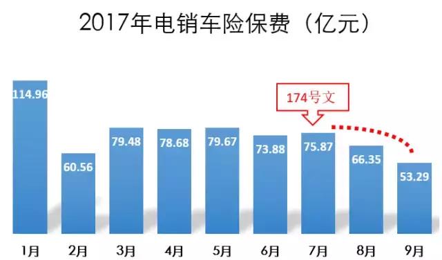 174鍙锋枃,杞﹂櫓174鍙锋枃