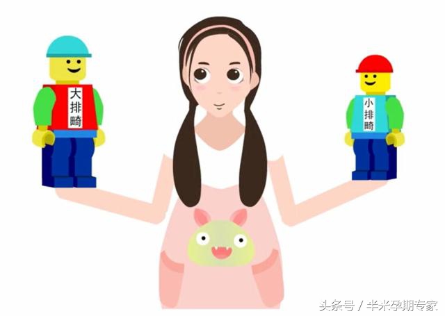 大排畸和小排畸都是四维彩超吗,大排畸和小排畸之间需要做b超吗