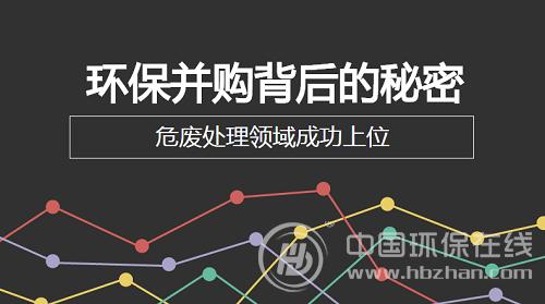 危废行业2021年投资机会,危废板块发展趋势