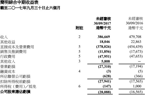 香港买手店joyce,joyce香港买手店