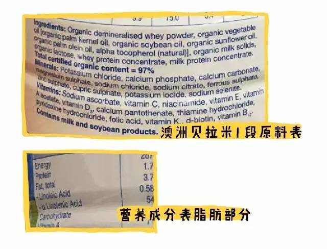 到底应不应该给孩子补充dha,dha孕期补好还是给孩子自己吃的好