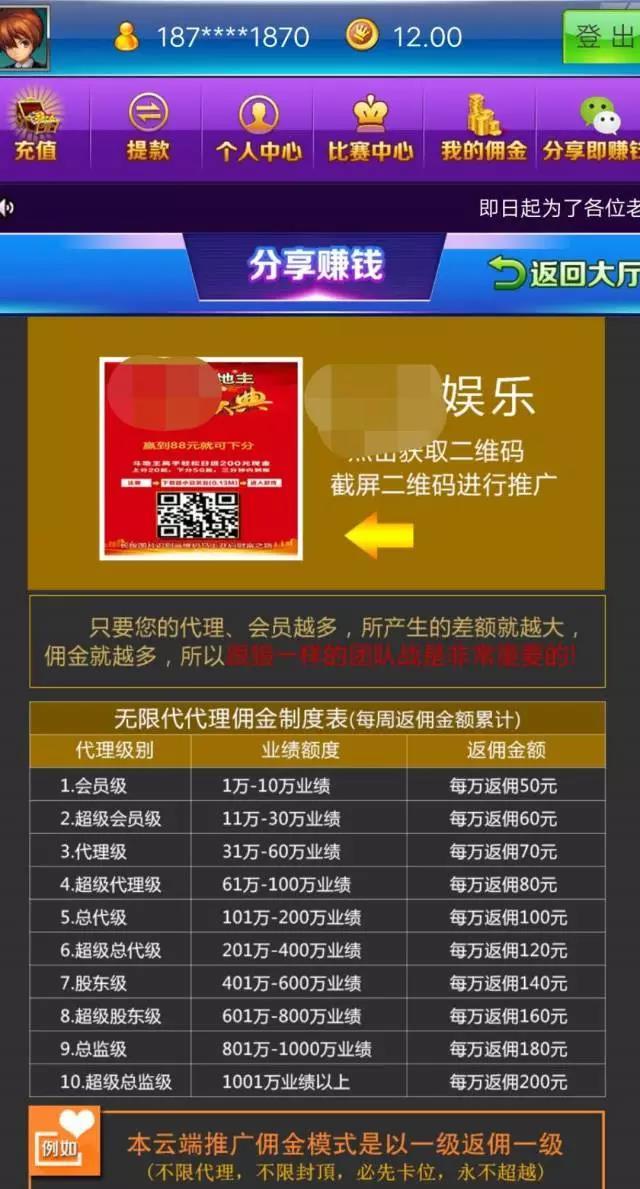 揭秘：月业绩220万刷遍*赚网**圈的“某发”棋牌