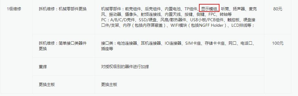 所有手机换屏幕都是一样的价格吗,手机换屏价格一览表