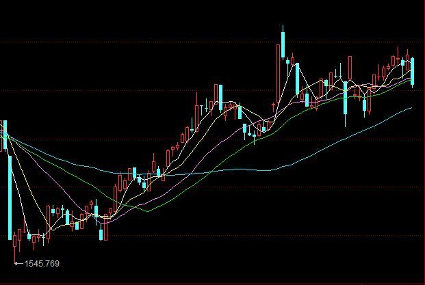 龙头华大基因被关，但基因测序概念股持续爆发